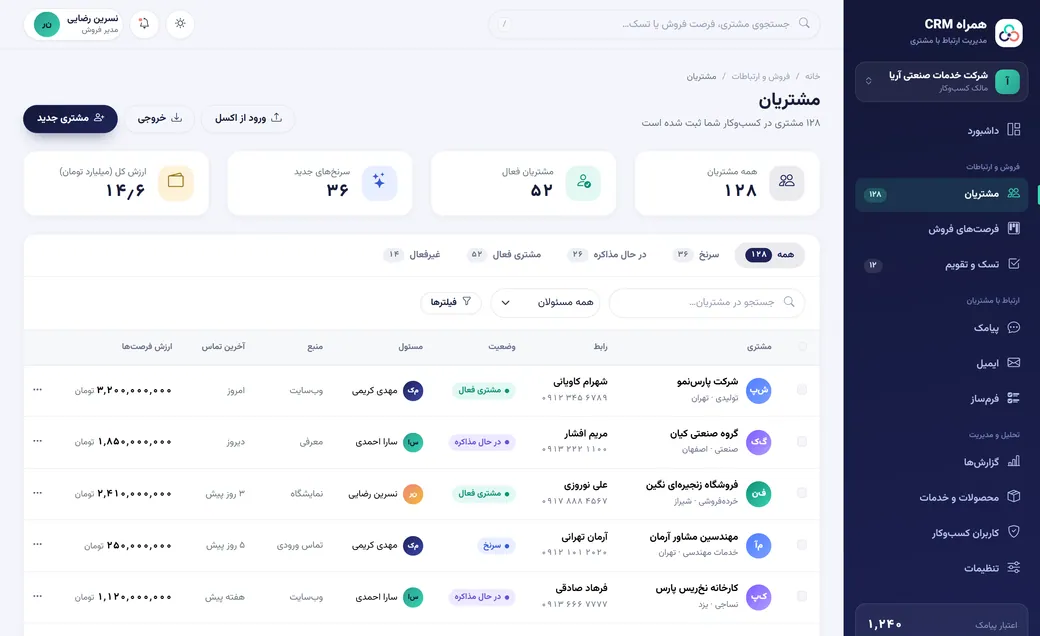 فهرست مشتریان در همراه CRM با تبهای وضعیت و فیلتر مسئول