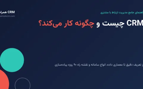 CRM چیست و چگونه کار می‌کند؟ راهنمای جامع