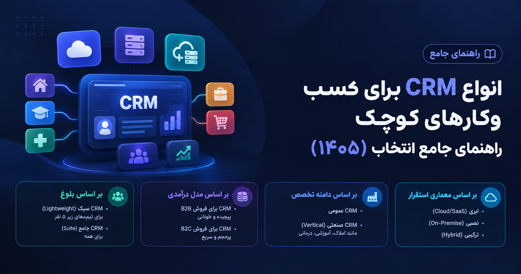 انواع CRM برای کسب‌وکارهای کوچک