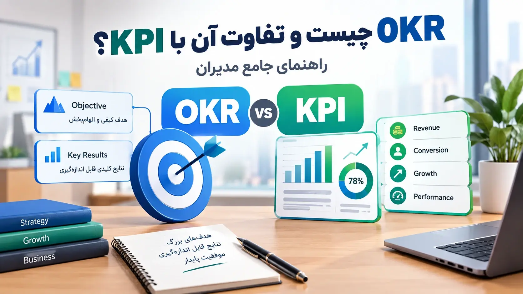 OKR چیست و تفاوت آن با KPI؟ راهنمای جامع مدیران